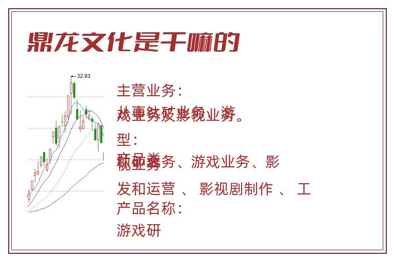鼎龙文化是干嘛的.jpg 鼎龙文化,鼎龙文化是干嘛的.jpg