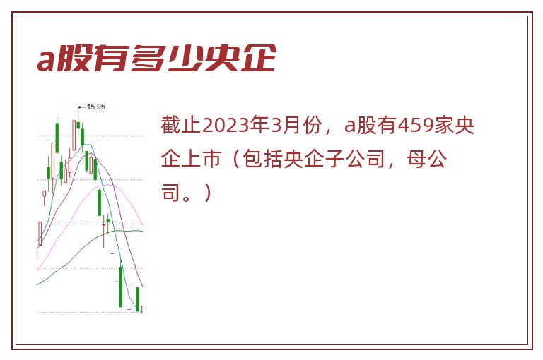 a股有多少央企