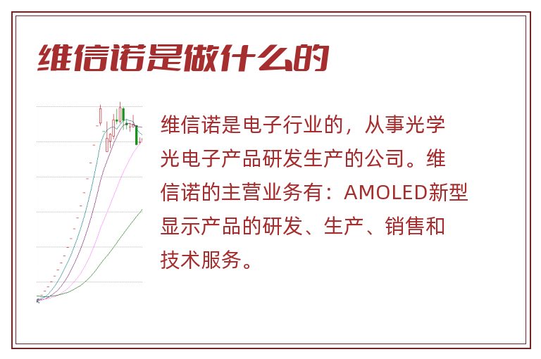 维信诺是做什么的.jpg 维信诺,维信诺是做什么的.jpg
