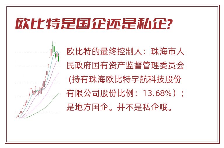 欧比特是国企还是私企？