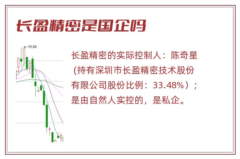 长盈精密是国企吗.jpg 长盈精密,长盈精密是国企吗.jpg