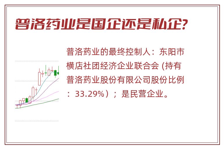 普洛药业是国企还是私企?.jpg 普洛药业,普洛药业是国企还是私企.jpg
