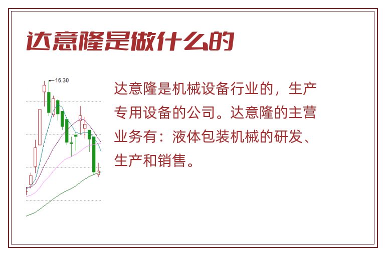 达意隆是做什么的.jpg 达意隆,达意隆是做什么的.jpg