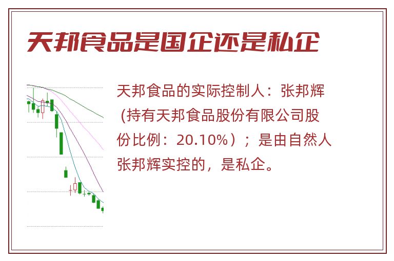 天邦食品是国企还是私企.jpg 天邦食品,天邦食品是国企还是私企.jpg