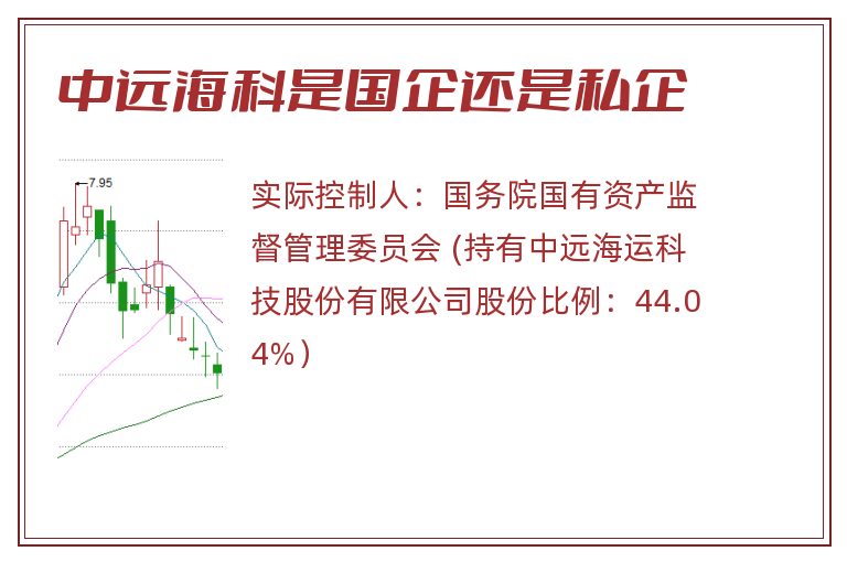 中远海科是国企还是私企.jpg 中远海科,中远海科是国企吗,中远海科是国企还是私企.jpg