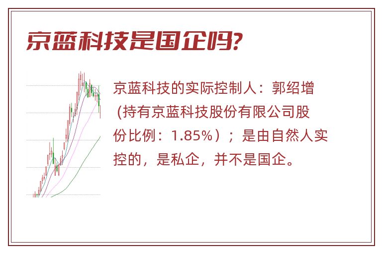 京蓝科技是国企吗?.jpg 京蓝科技,京蓝科技是国企吗.jpg