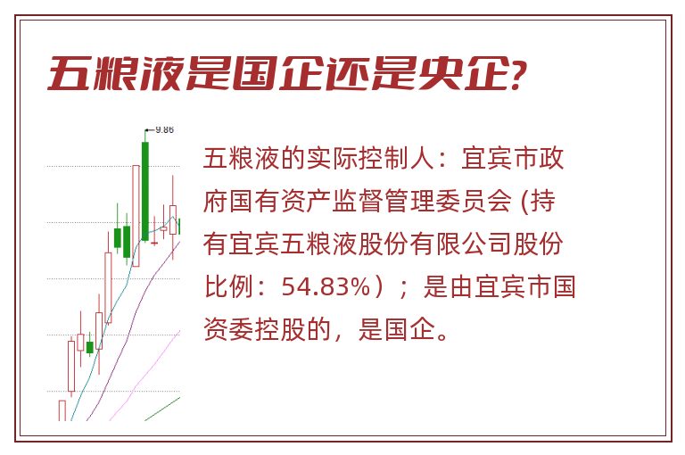 五粮液是国企还是央企?.jpg 五粮液,五粮液是国企还是央企.jpg