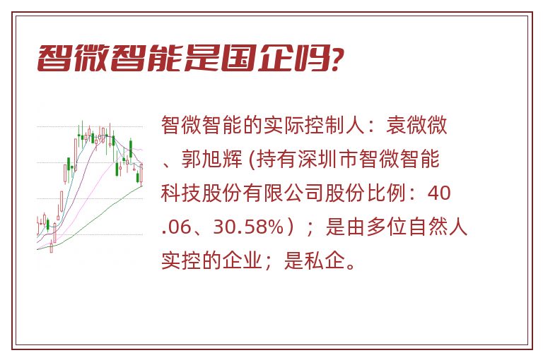 智微智能是国企吗?.jpg 智微智能,智微智能是国企吗.jpg