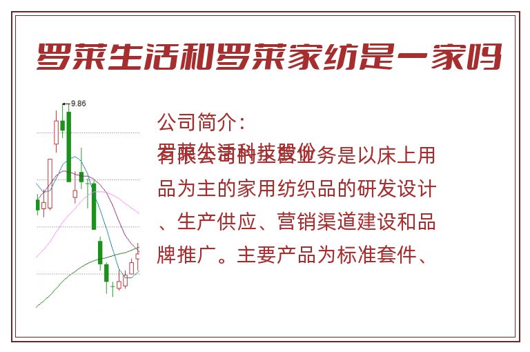 罗莱生活和罗莱家纺是一家吗.jpg 罗莱生活,罗莱生活和罗莱家纺是一家吗.jpg