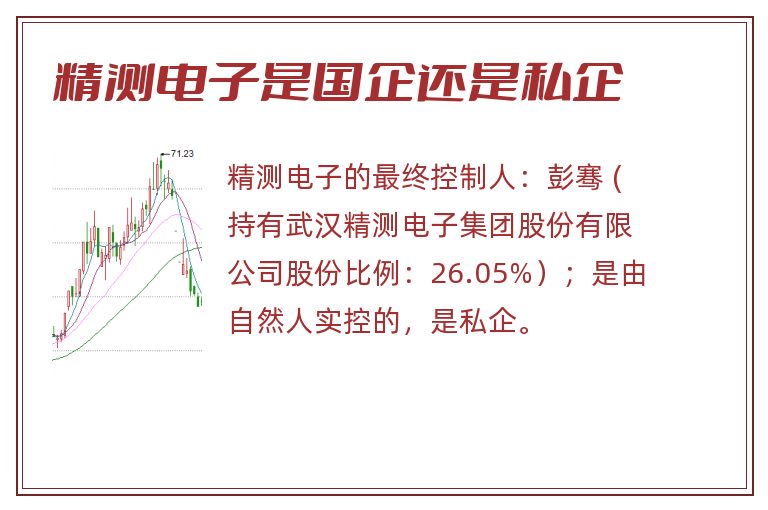 精测电子是国企还是私企.jpg 精测电子,精测电子是国企还是私企.jpg