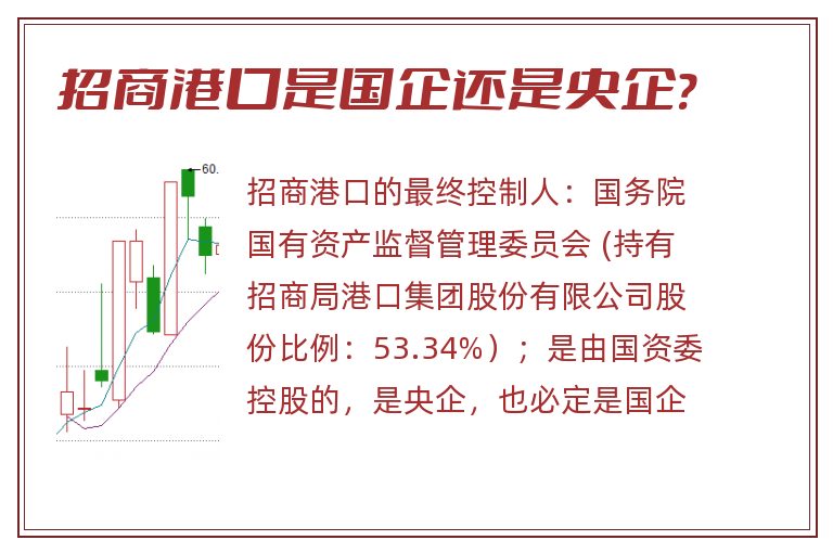 招商港口是国企还是央企?.jpg 招商港口,招商港口是国企还是央企.jpg