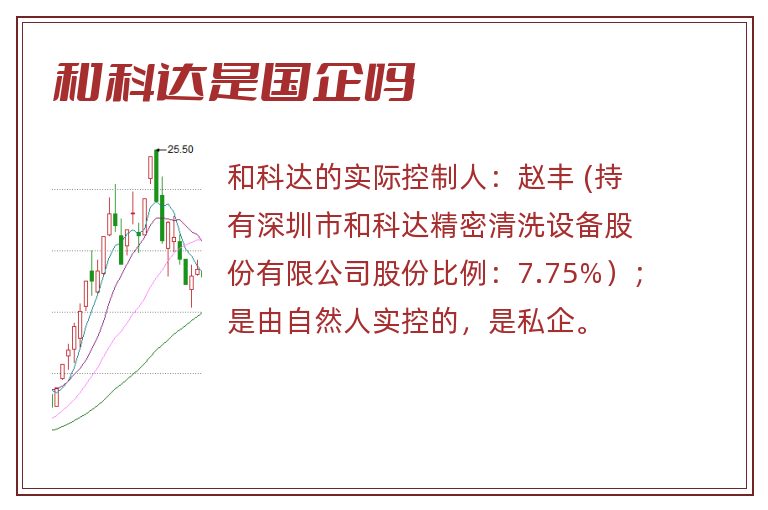 和科达是国企吗.jpg 和科达,和科达是国企吗.jpg