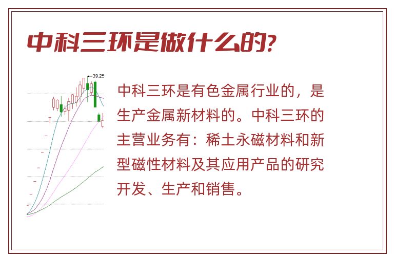 中科三环是做什么的?.jpg 中科三环,中科三环是做什么的.jpg