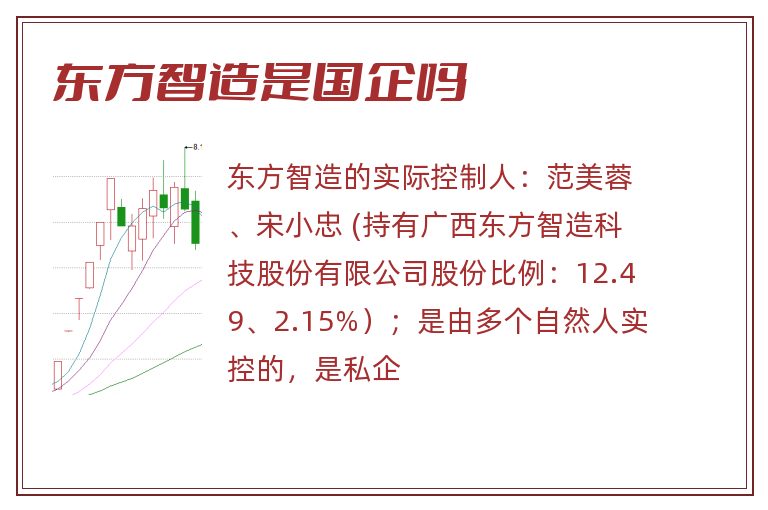 东方智造是国企吗.jpg 东方智造,东方智造是国企吗.jpg