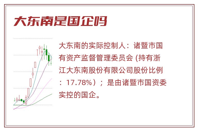 大东南是国企吗.jpg 大东南,大东南是国企吗.jpg