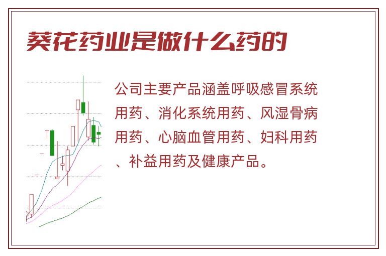 葵花药业是做什么药的.jpg 葵花药业,葵花药业是做什么药的.jpg