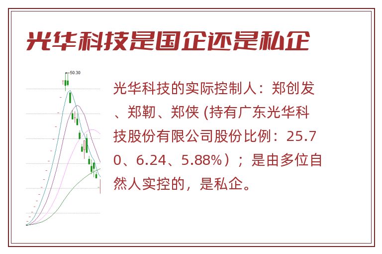 光华科技是国企还是私企.jpg 光华科技,光华科技是国企还是私企,光华科技是国企吗.jpg