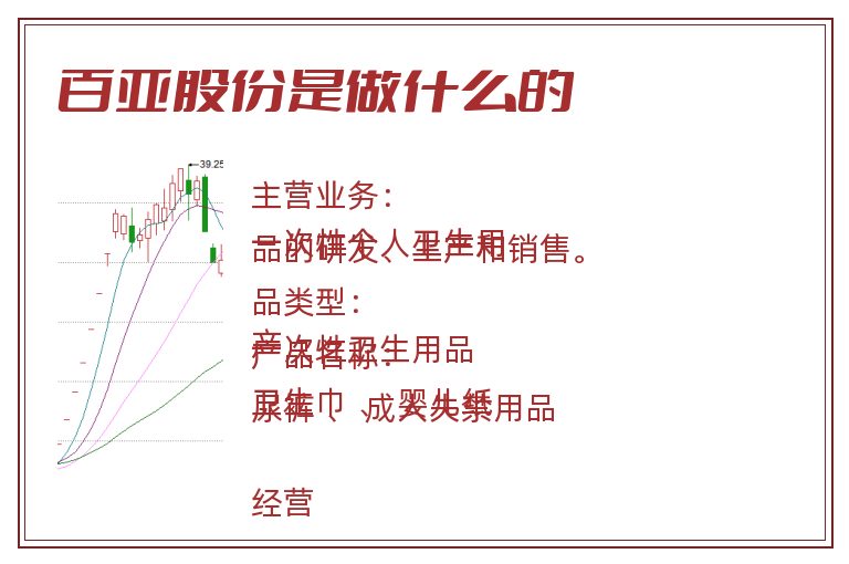 百亚股份是做什么的.jpg 百亚股份,百亚股份是做什么的.jpg