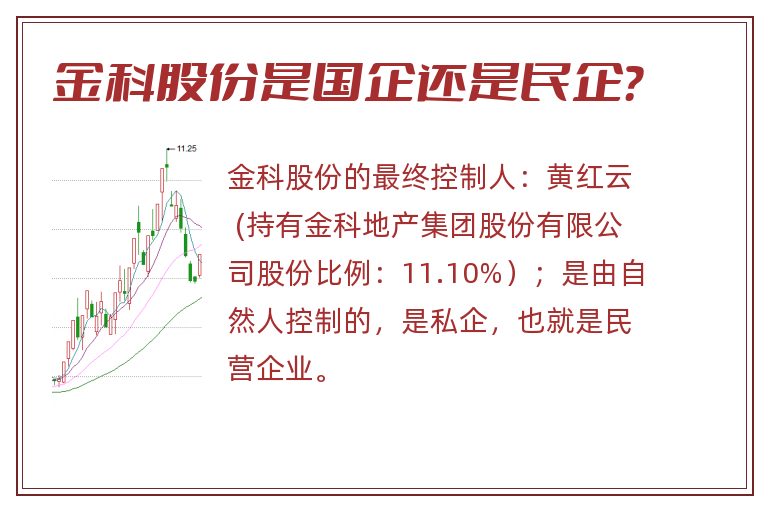 金科股份是国企还是民企?.jpg 金科股份,金科股份是国企还是民企.jpg