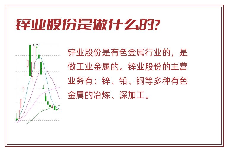 锌业股份是做什么的?.jpg 锌业股份,锌业股份是做什么的.jpg