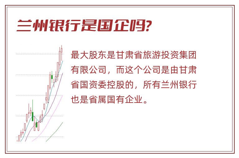 兰州银行,兰州银行是国企吗.jpg