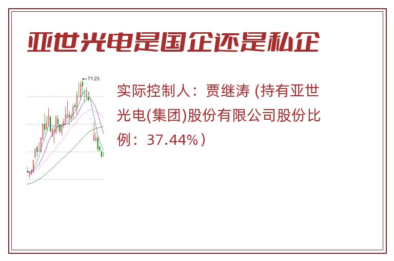 亚世光电是国企还是私企.jpg 亚世光电,亚世光电是国企还是私企.jpg