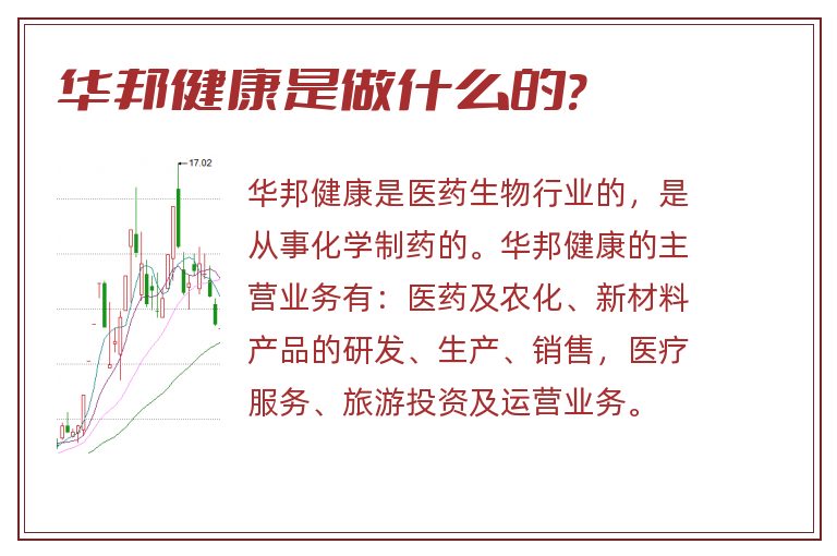 华邦健康是做什么的?.jpg 华邦健康,华邦健康是做什么的.jpg