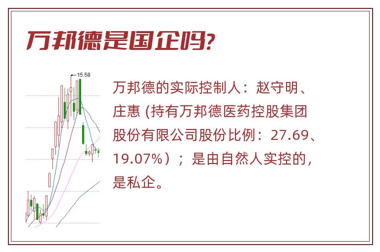 万邦德是国企吗?.jpg 万邦德,万邦德是国企吗.jpg
