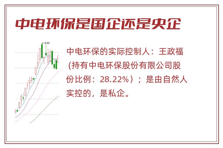 中电环保是国企还是央企.jpg 中电环保,中电环保是国企还是央企.jpg