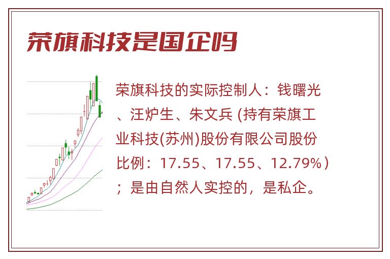 荣旗科技是国企吗.jpg 荣旗科技,荣旗科技是国企吗.jpg