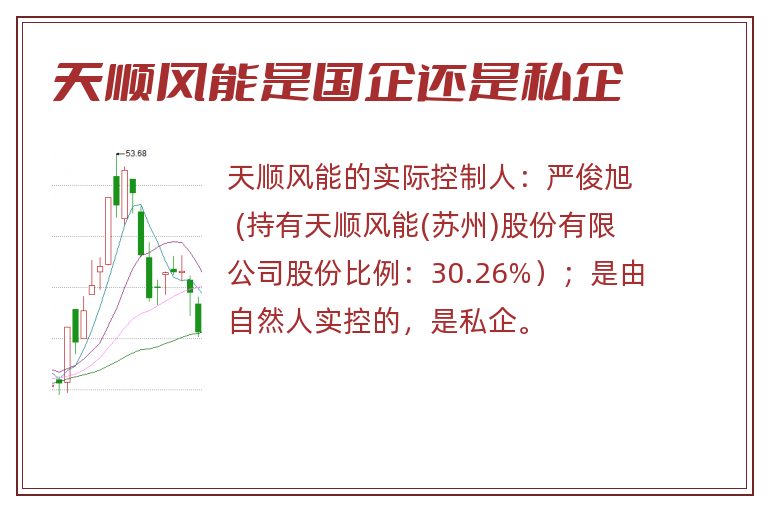天顺风能是国企还是私企.jpg 天顺风能,天顺风能是国企还是私企.jpg