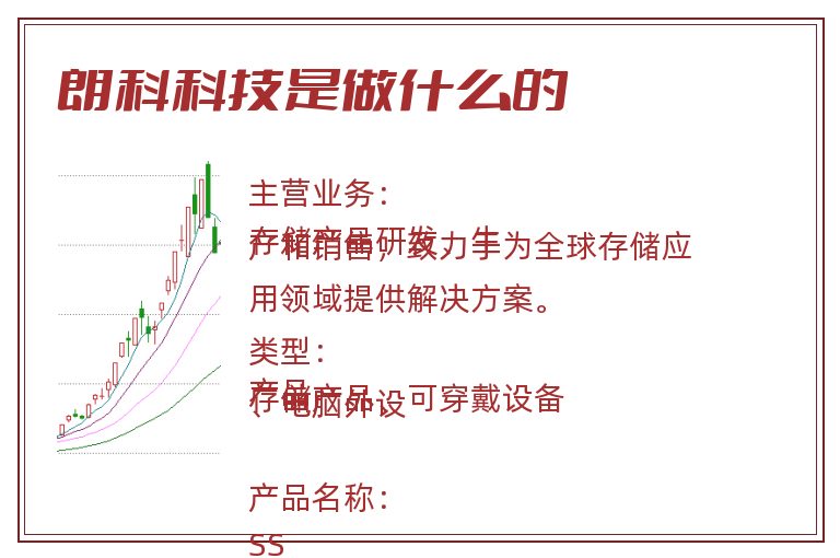朗科科技是做什么的.jpg 朗科科技,朗科科技是做什么的.jpg