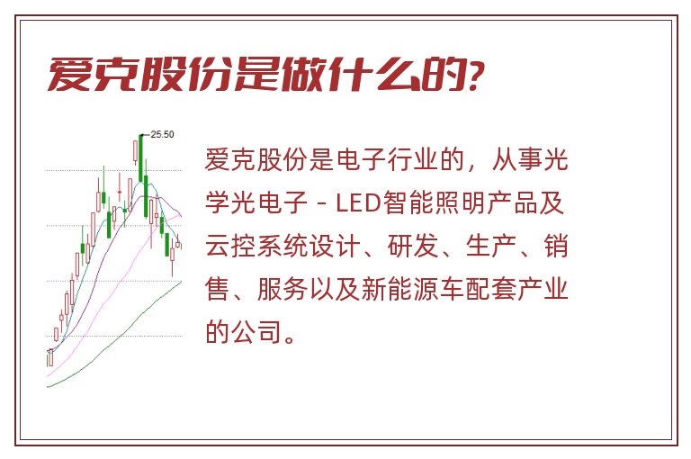 爱克股份是做什么的?.jpg 爱克股份,爱克股份是做什么的?.jpg