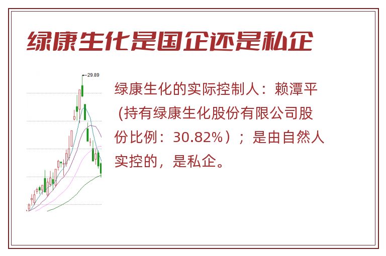 绿康生化是国企还是私企.jpg 绿康生化,绿康生化是国企还是私企.jpg