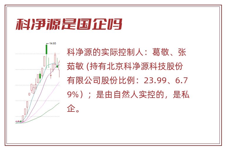 科净源是国企吗.jpg 科净源,科净源是国企吗.jpg