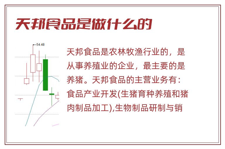 天邦食品是做什么的.jpg 天邦食品,天邦食品是做什么的.jpg