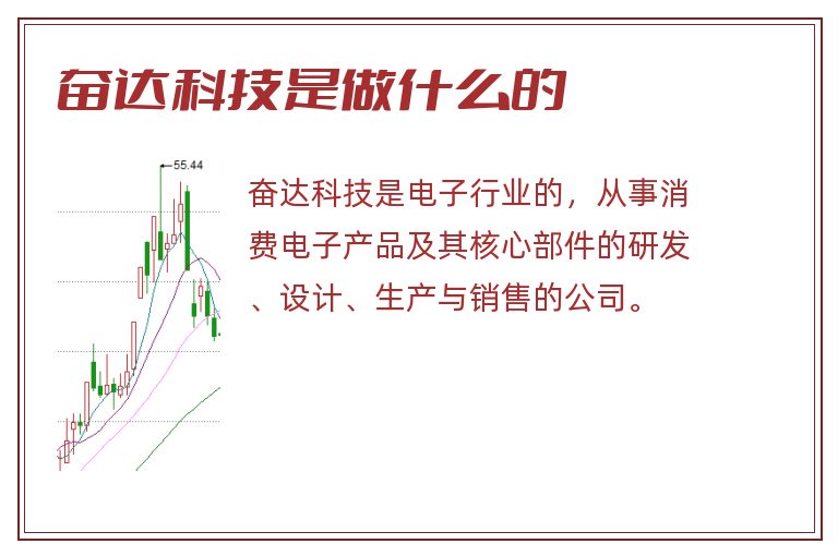 奋达科技是做什么的.jpg 奋达科技,奋达科技是做什么的.jpg