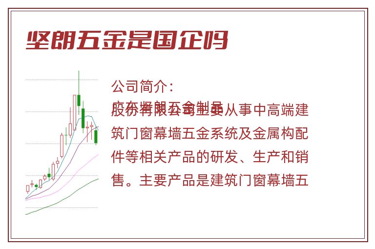 坚朗五金是国企吗.jpg 坚朗五金,坚朗五金是国企吗.jpg