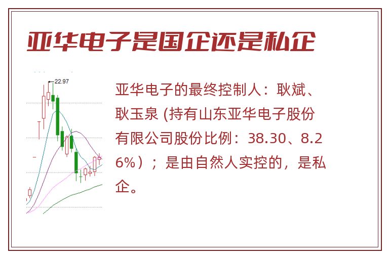 亚华电子是国企还是私企.jpg 亚华电子,亚华电子是国企还是私企.jpg