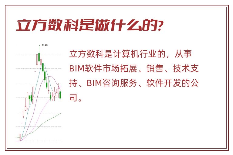 立方数科是做什么的?.jpg 立方数科,立方数科是做什么的?.jpg