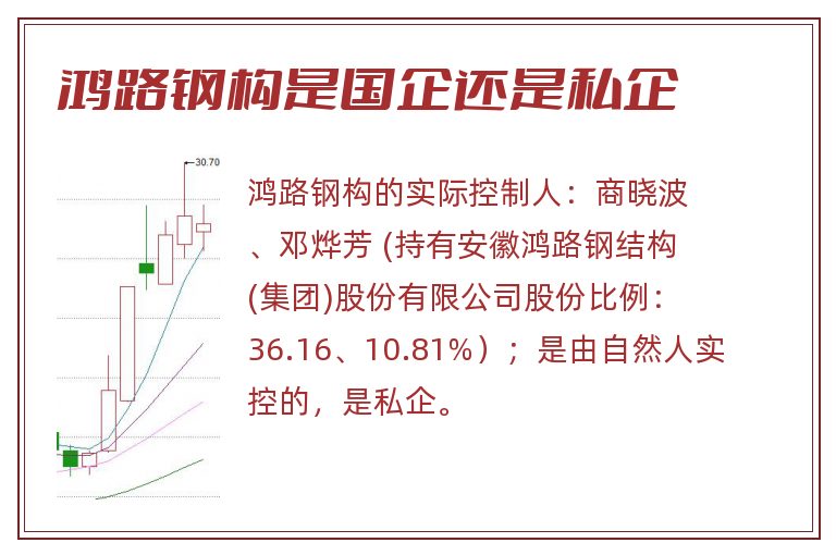鸿路钢构是国企还是私企.jpg 鸿路钢构,鸿路钢构是国企还是私企.jpg