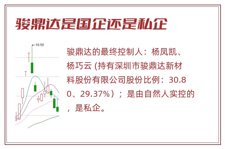 骏鼎达是国企还是私企.jpg 骏鼎达,骏鼎达是国企还是私企.jpg