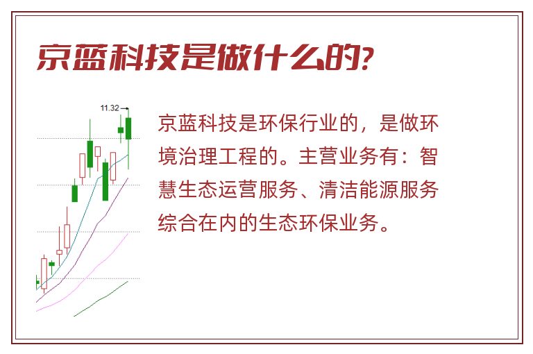 京蓝科技是做什么的?.jpg 京蓝科技,京蓝科技是做什么的.jpg