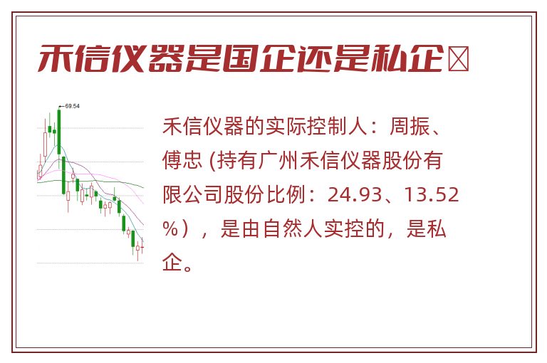 禾信仪器是国企还是私企	