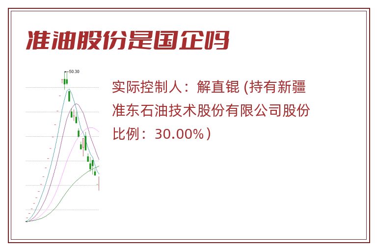 准油股份是国企吗.jpg 准油股份,准油股份是国企吗.jpg