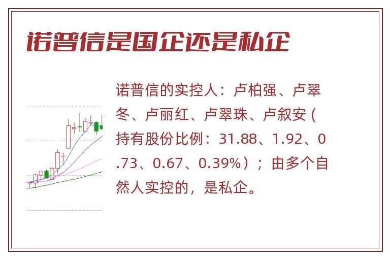 诺普信是国企还是私企.jpg 诺普信,诺普信是国企还是私企.jpg