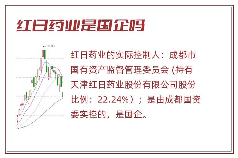 红日药业是国企吗.jpg 红日药业,红日药业是国企吗.jpg