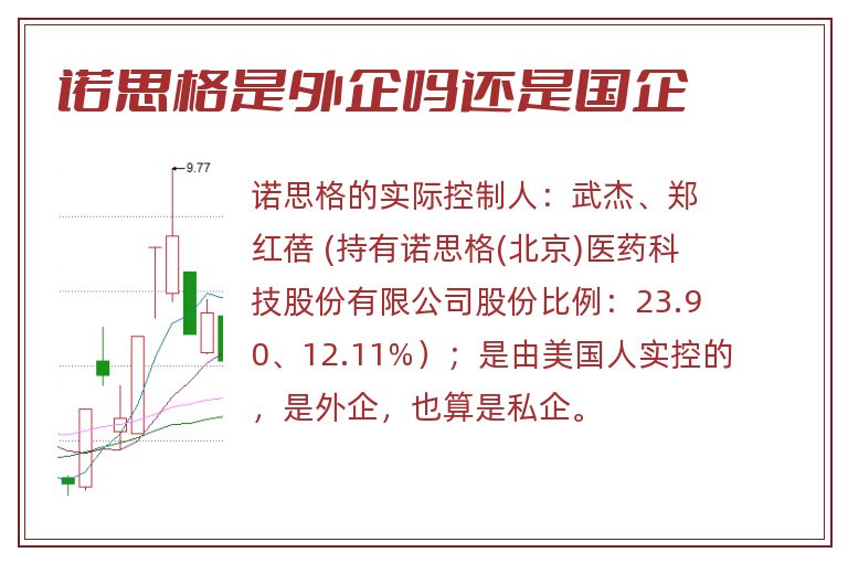 诺思格是外企吗还是国企.jpg 诺思格,诺思格是外企吗还是国企.jpg