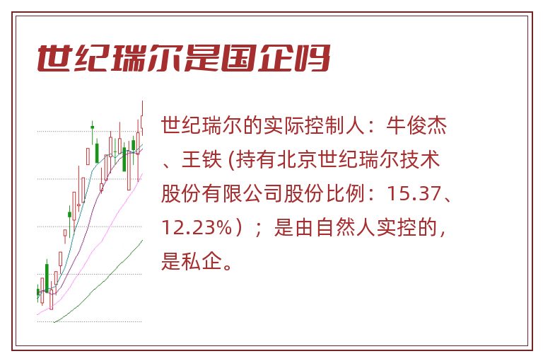 世纪瑞尔是国企吗.jpg 世纪瑞尔,世纪瑞尔是国企吗.jpg