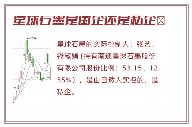 星球石墨是国企还是私企 .jpg 星球石墨,星球石墨是国企还是私企,星球石墨是国企吗 .jpg